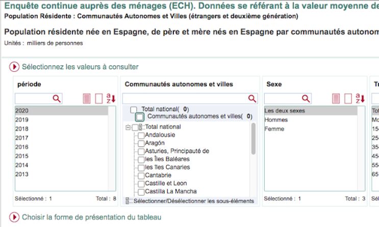 Capture d'écran 13 octobre 2022. Traduction automatique.